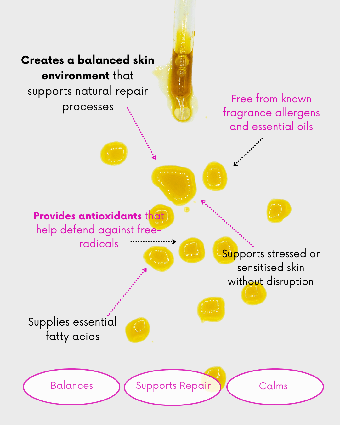 Herbal Doe Dew Facial Oil.